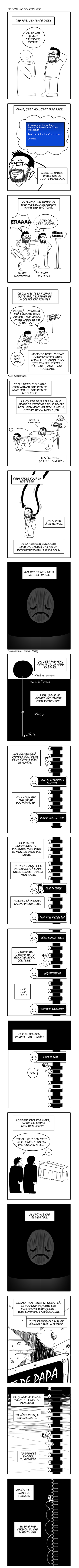 Le seuil de souffrance